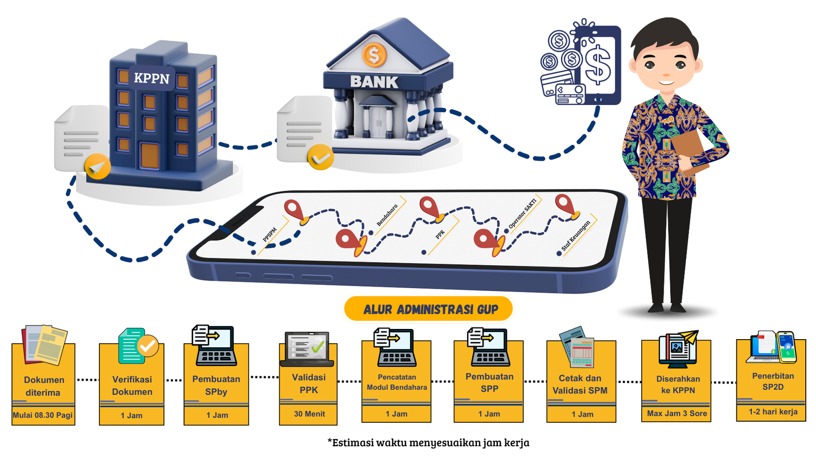 Tracking Illustration