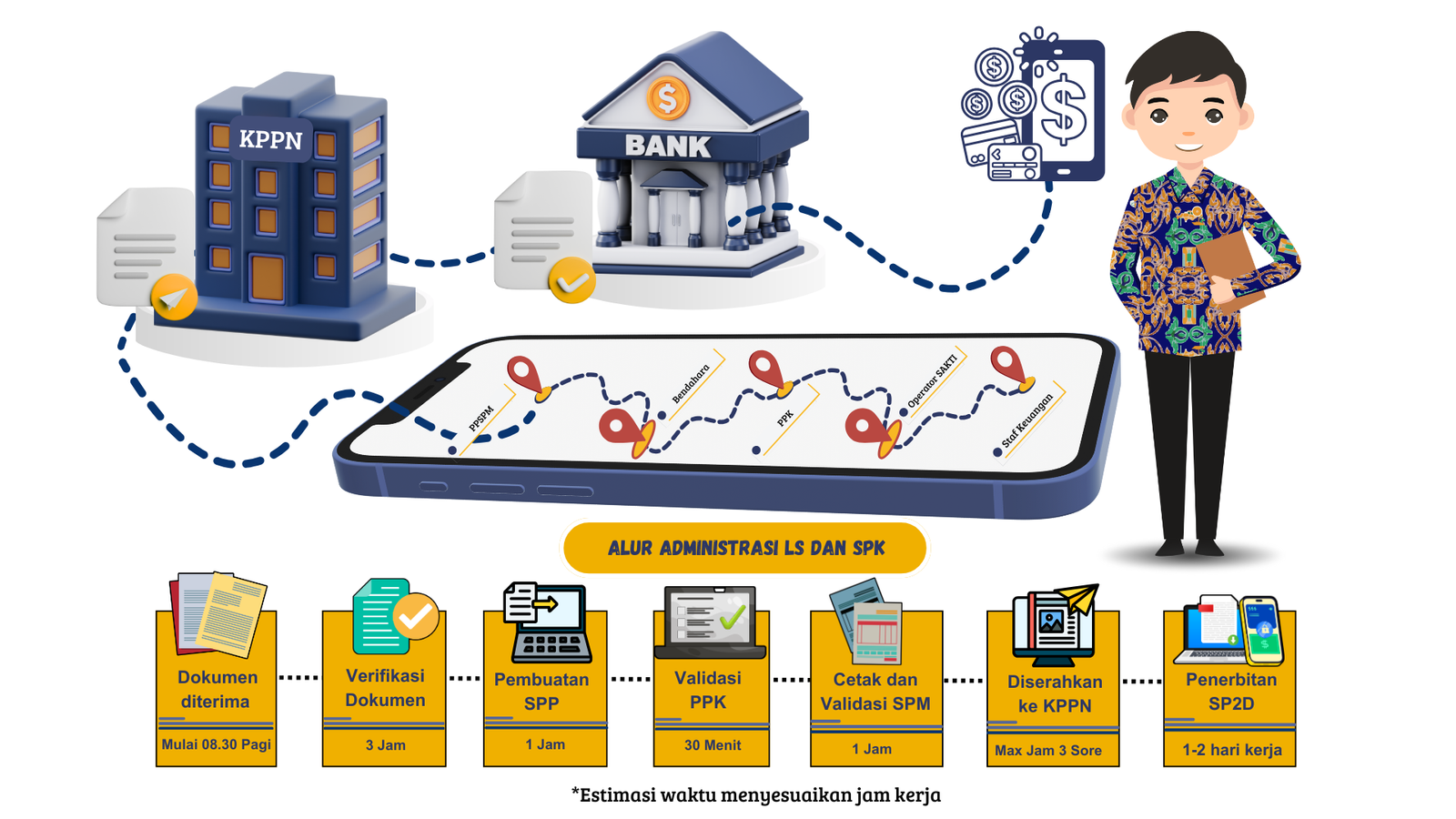 Tracking Illustration